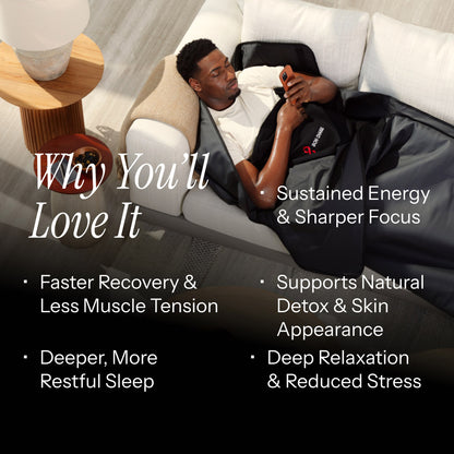 Infrared Sauna Blanket